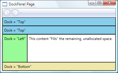 DockPanel page