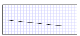 LineSegment dans un PathFigure