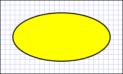 Illustration d'une ellipse