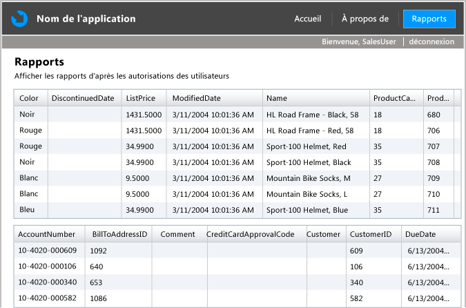 RIA_DisplayReports