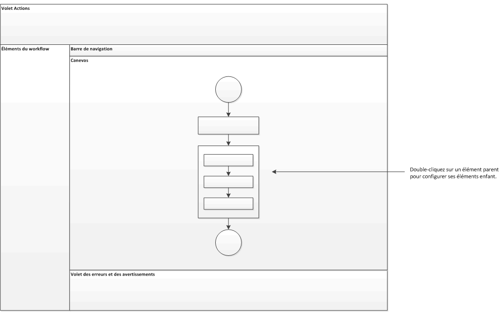 Workflow editor