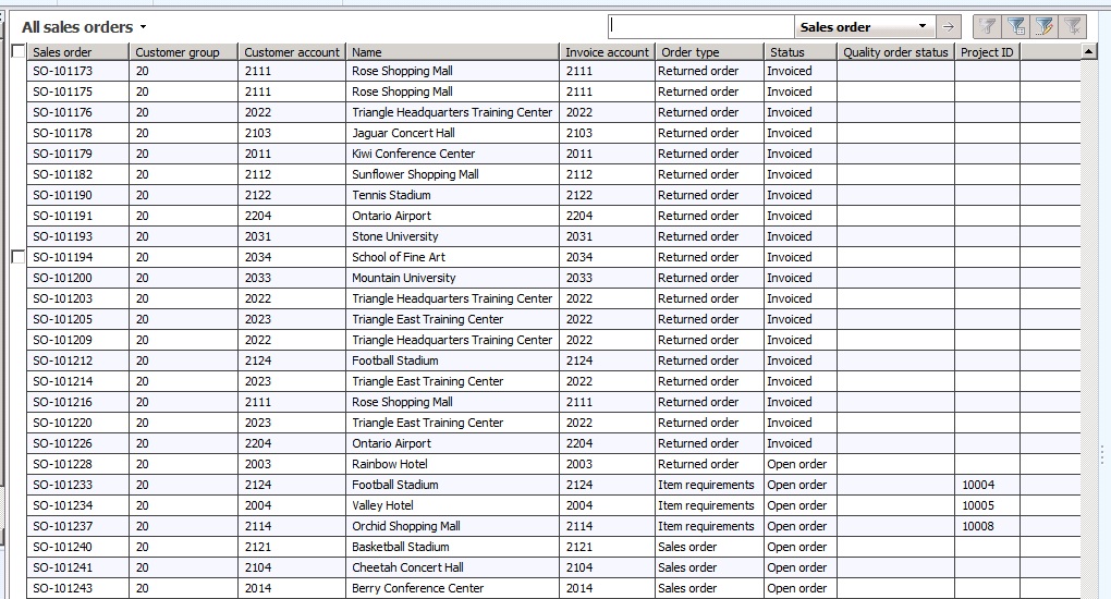 AOTSecurityPolicyConstrTableOrders