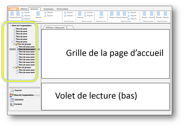 SiteMap in Outlook