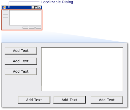 Formulaire localisable avec TableLayoutPanel