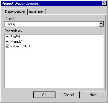 Dépendances du projet