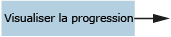 Image de séquence pour la visualisation de la progression (graphique)