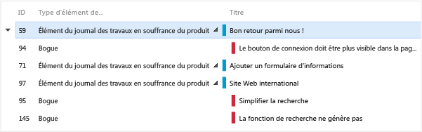 Résultats de la requête de liens directs