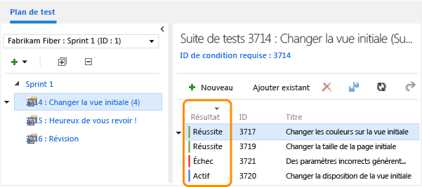 Afficher les résultats des tests