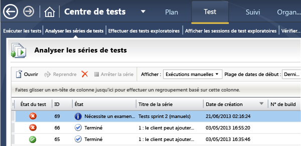 Page d'analyse des séries dans MTM