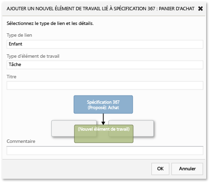 Ajouter un nouvel élément de travail lié à la spécification