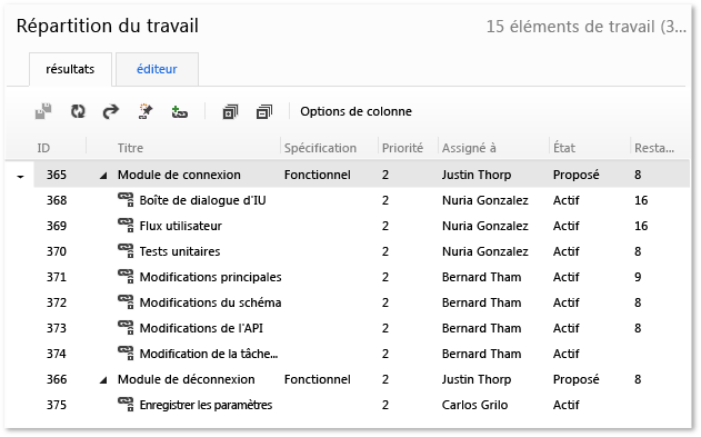 Work breakdown schedule in Team Explorer