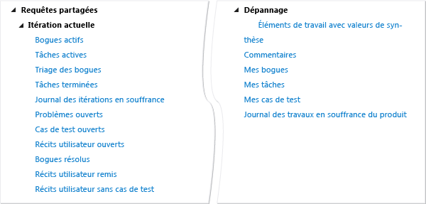 Requêtes d'éléments de travail Agile