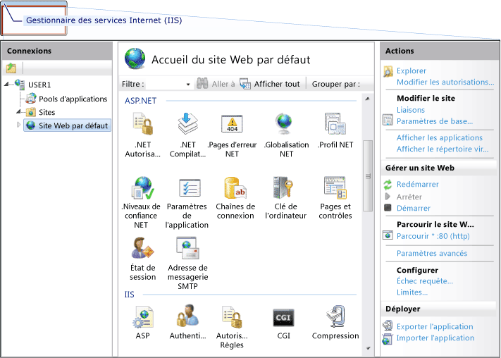 Gestionnaire des services IIS