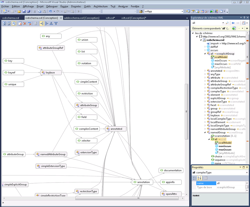 Vue Graphique du concepteur de schémas XML