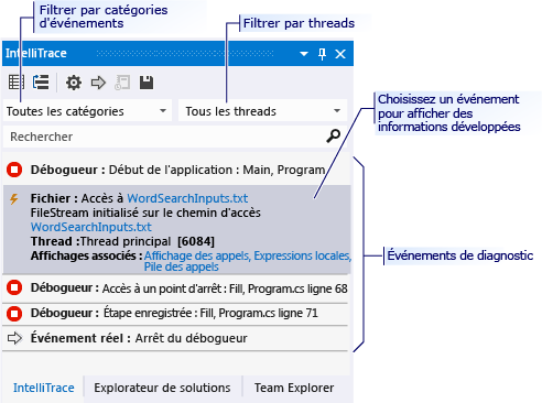 Fenêtre IntelliTrace affichant des événements de diagnostic