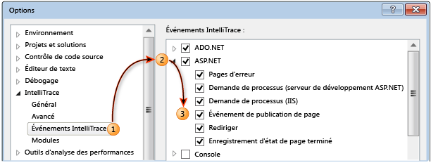 Configurer une collection d'événements pour IntelliTrace