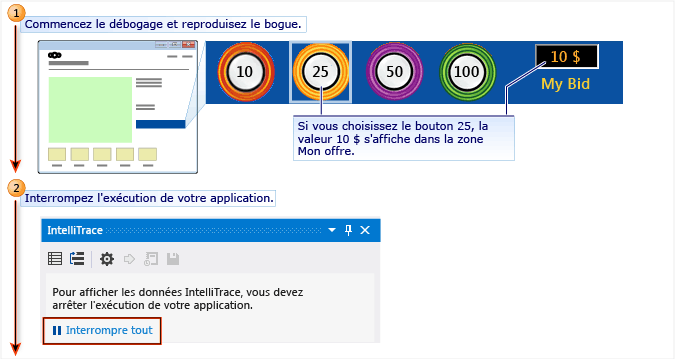 Événements IntelliTrace uniquement - reproduire le bogue