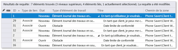 Résultats de la requête de liens directs