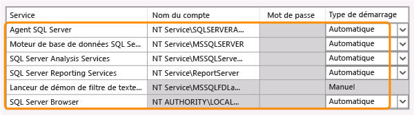 Configuration du serveur (détails)