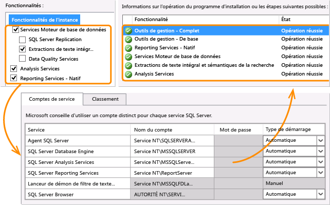 installation de SQL R2