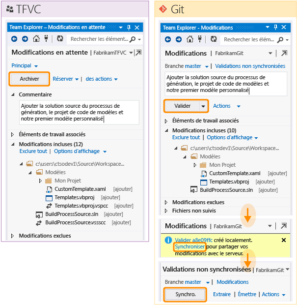 Téléchargement des modifications à l'aide de TFVC ou Git