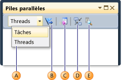 Barre d'outils dans la fenêtre Piles parallèles