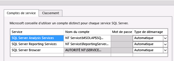 S'assurer que les services sont configurés en mode automatique