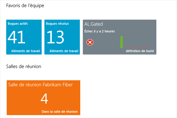 Vignette de salle d'équipe dans la page d'accueil de projet d'équipe