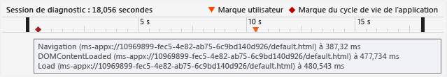 Règle de session de diagnostic