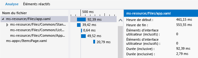 Fenêtre d'analyse