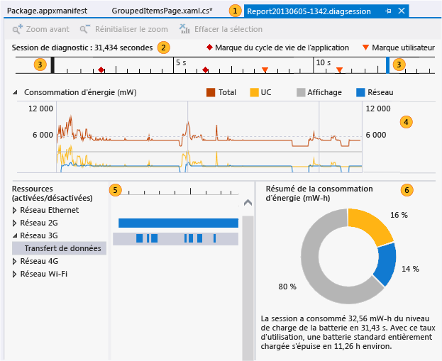 Page du rapport du profileur d'énergie