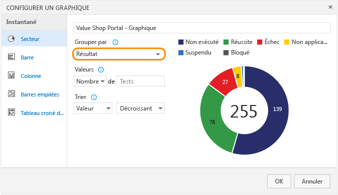 Choisissez Outcome (Résultat) pour le regroupement