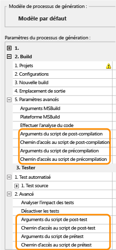 Paramètres de script sur modèle par défaut