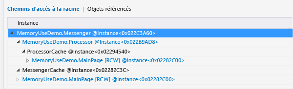 Arborescence Chemins d'accès à la racine pour les types