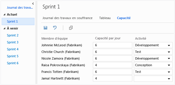 Définir les heures par jour et le type d'activité