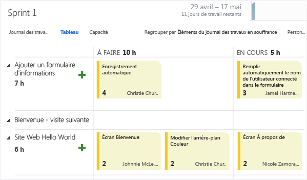 Seuls les éléments assignés à cette personne s'affichent