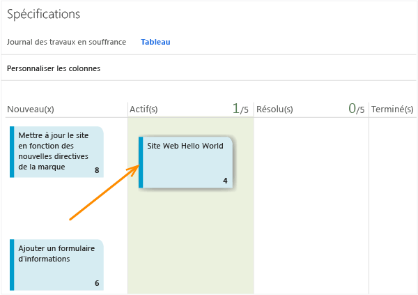 Panneau kanban, Backlog de conditions requises