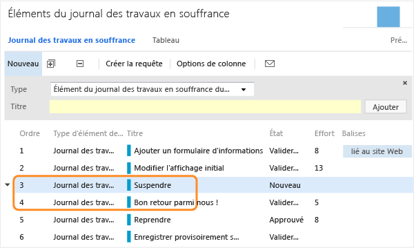 Modifications de numérotation pour refléter l'ordre.