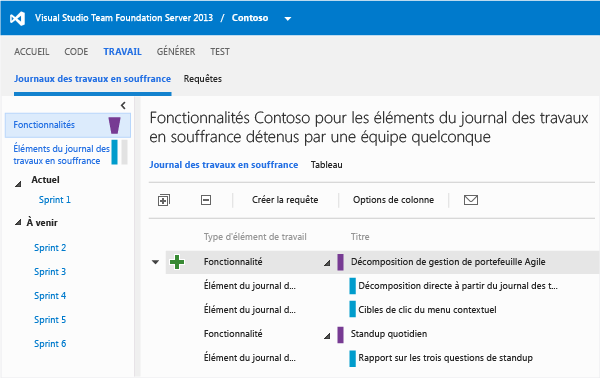 Backlog de portefeuille avec éléments de Backlog et fonctionnalités