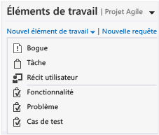 Éléments de travail Agile