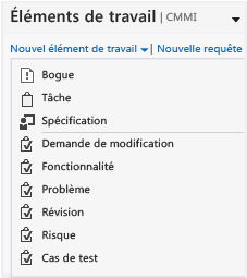 Éléments de travail CMMI