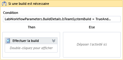 Activité Si la build est requise