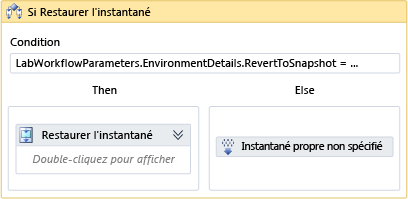 Activité Si restauration d'instantané