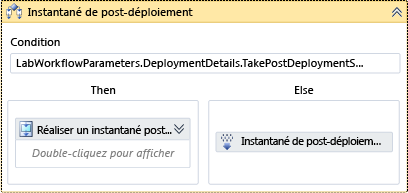 Instantané de post-déploiement