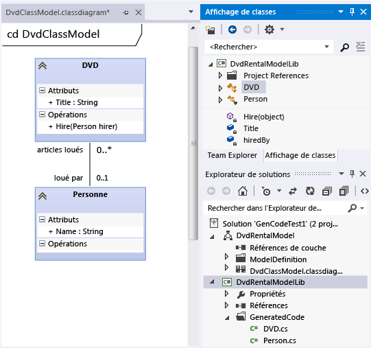 Diagramme de classes UML et fichiers de classes C#.