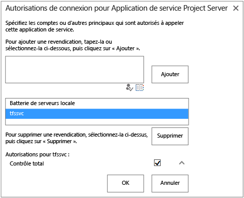 Contrôle total des autorisations de connexion