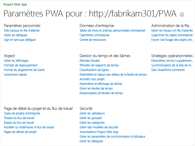 Paramètres PWA en mode d'autorisation de projet