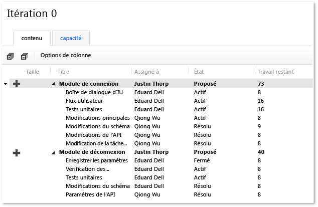 Work breakdown of tasks shown in Excel