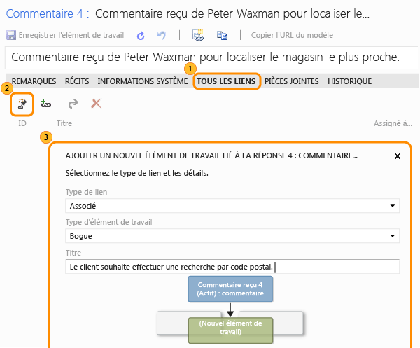 All Links tab on Feedback Response form. Add new link icon. Add New Linked work item dialog box. 