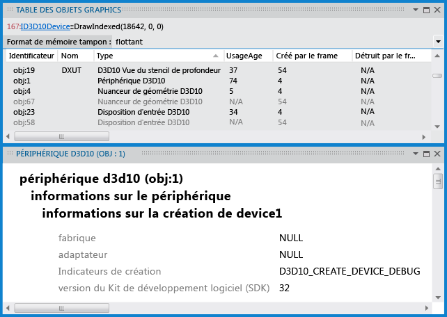 Table des objets Graphics et état de périphérique associé